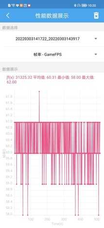 荣耀 Magic4 评测：国产好屏九转功成，全面旗舰更进一步