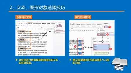 Word高效排版，这些基本操作必须会