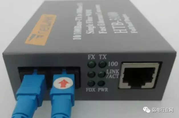光纤收发器的六个指示灯都代表什么？