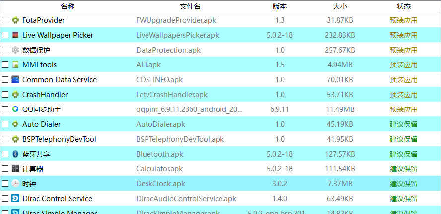 乐视1S X501变砖刷机包及刷机工具