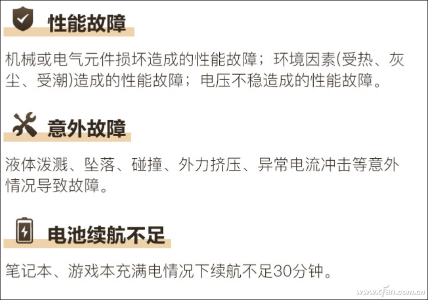 笔记本售后调查——宏碁笔记本售后有啥特色？