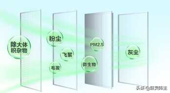 618的空调安排了吗，2022海信空调清单来袭，适合不同需求的你