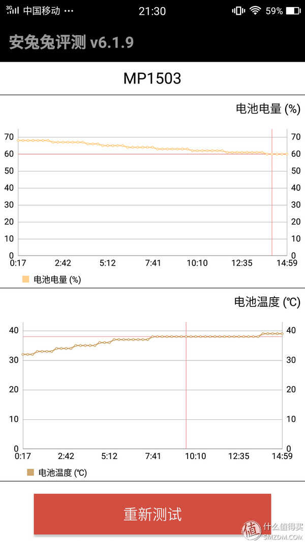 是你让我更美——Meitu M6 手机评测