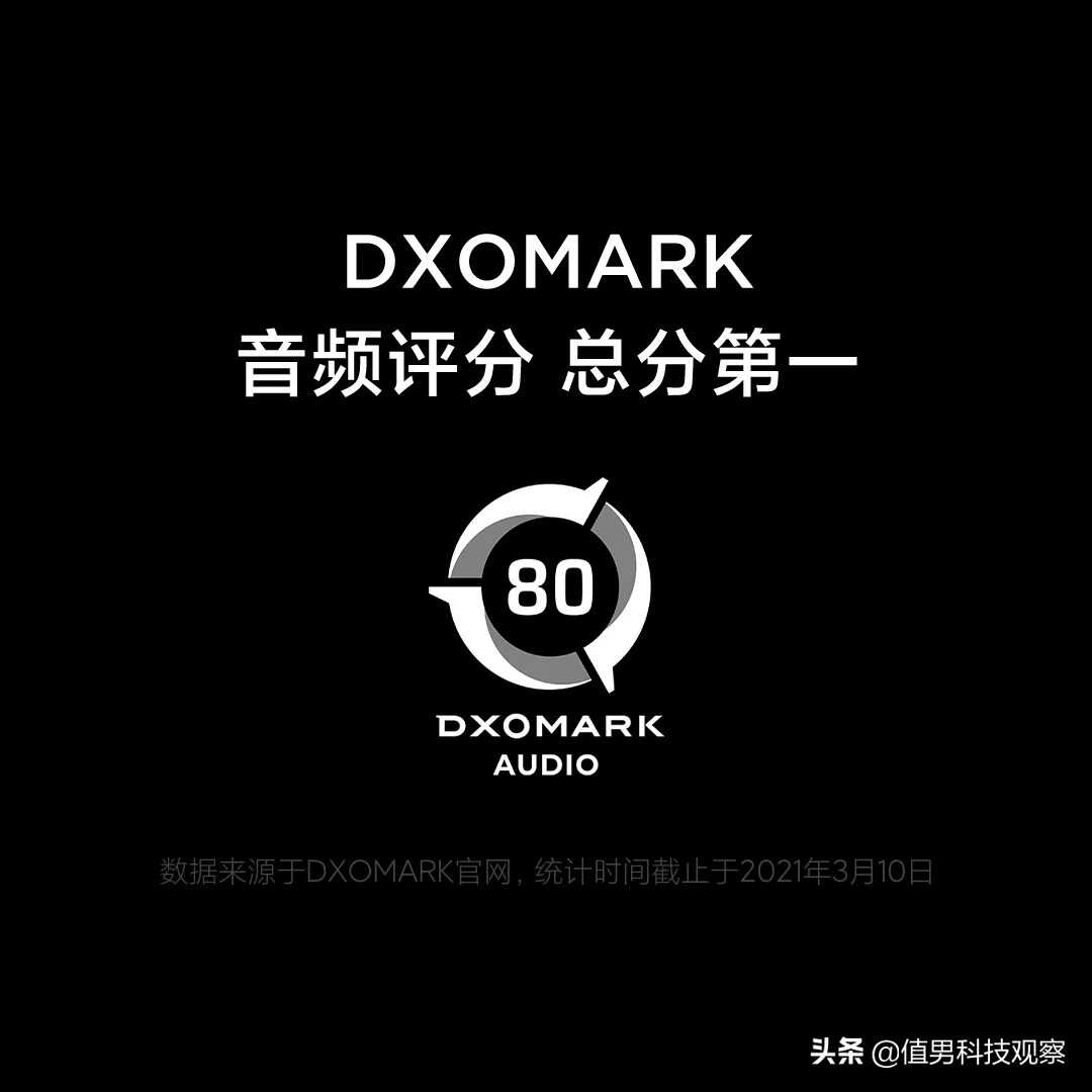 小米10S和红米K40对比：都是骁龙870处理器，哪个更值得