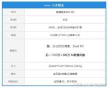 vivo Z1评测：颜值超群，同价位杀手级配置