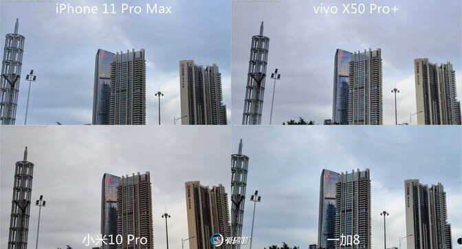 vivo拍照最强音 vivo X50 Pro+详细评测
