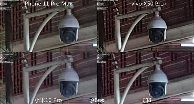 vivo拍照最强音 vivo X50 Pro+详细评测