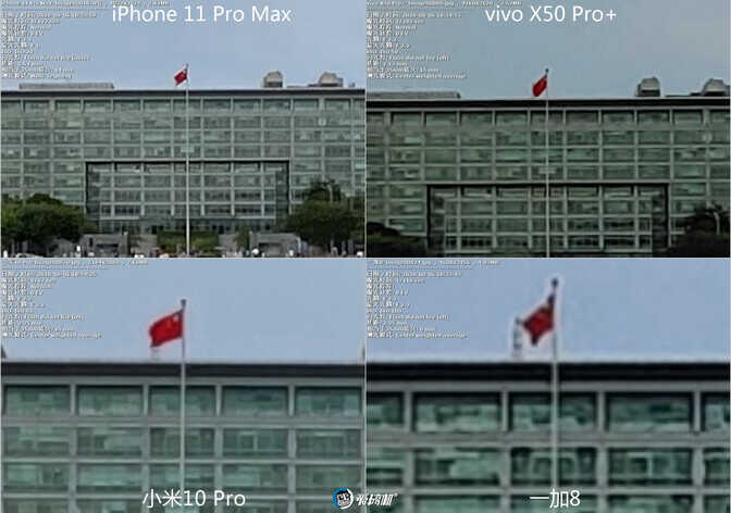 vivo拍照最强音 vivo X50 Pro+详细评测
