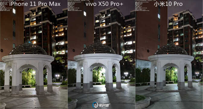 vivo拍照最强音 vivo X50 Pro+详细评测