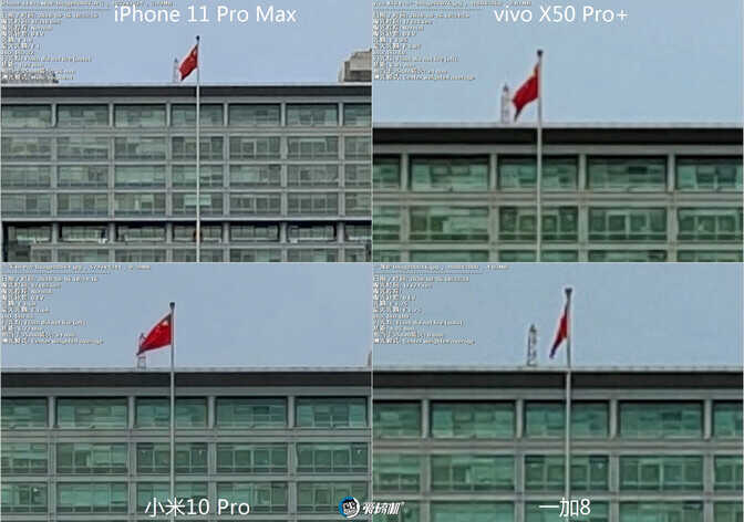 vivo拍照最强音 vivo X50 Pro+详细评测