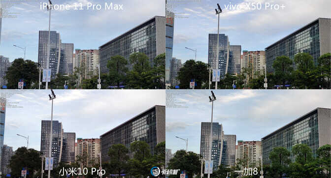 vivo拍照最强音 vivo X50 Pro+详细评测
