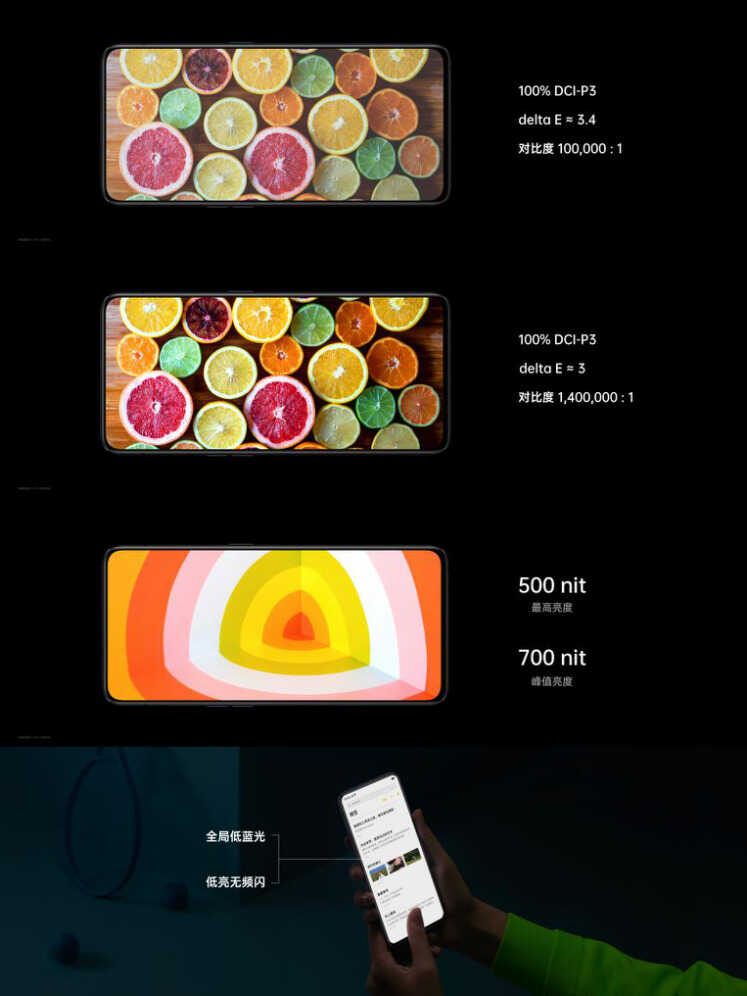 OPPO Reno2正式发布：超强四摄，售价2999元
