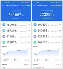 真机实测realme GT大师版与GT大师探索版：看似相似，实则大不相同