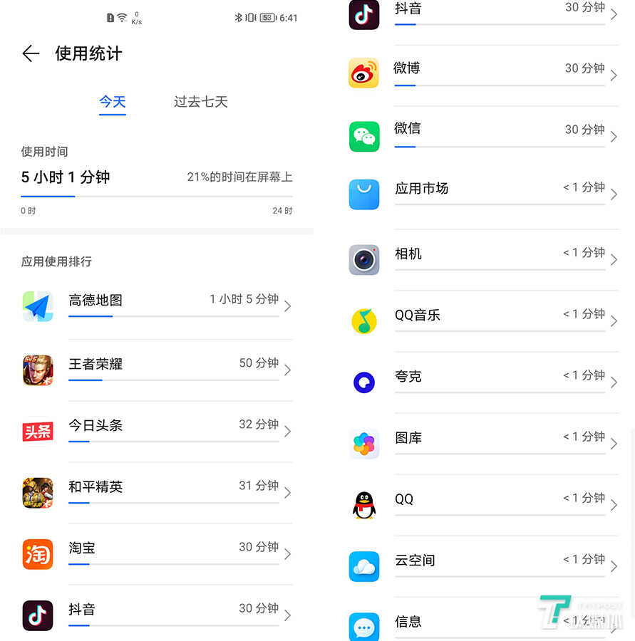 荣耀 Magic3 Pro评测：荣耀高端产品线的崛起之作