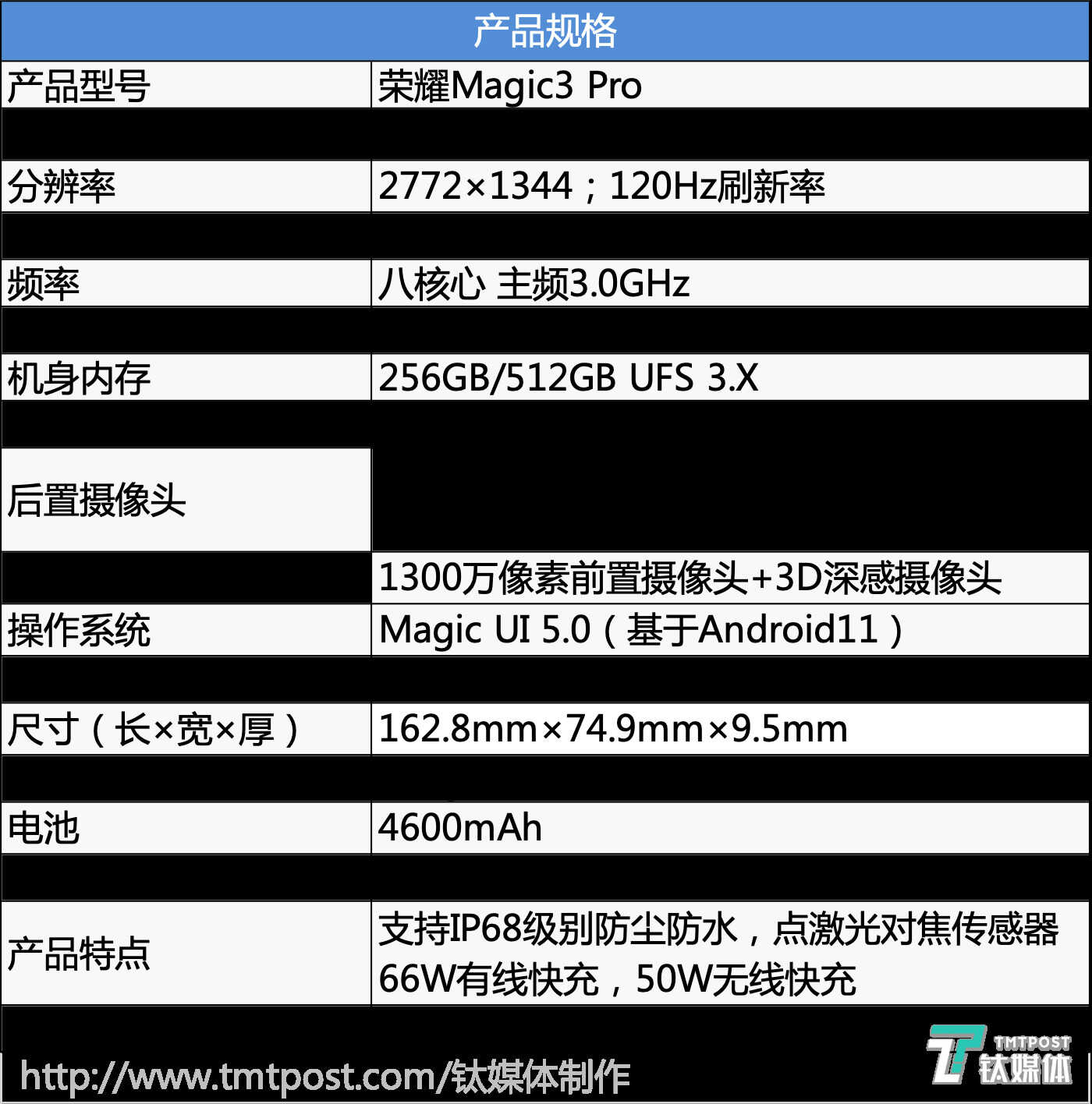 荣耀 Magic3 Pro评测：荣耀高端产品线的崛起之作