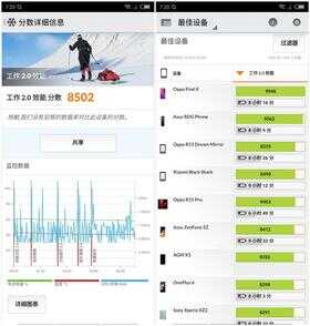 史上屏占比最高的LCD旗舰！努比亚X首发评测：双屏+双侧边指纹