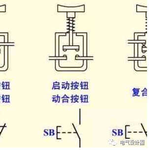 电气设计常用的电器元件,原理和作用及说明,学电气其实很简单