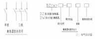 电气设计常用的电器元件,原理和作用及说明,学电气其实很简单