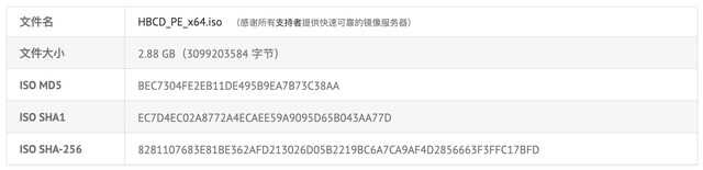 电脑密码忘记了怎么办?教你用最简单的方法快速破解