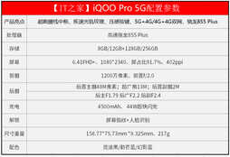 iQOO Pro 5G手机首发体验：5G速度是真快，3798元售价也是真香