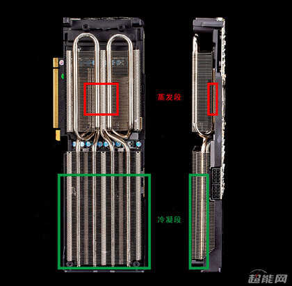 超能课堂：热管散热器应该怎么装？
