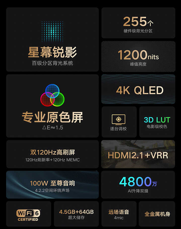 618值得买的电视：10余款高性价比电视推荐