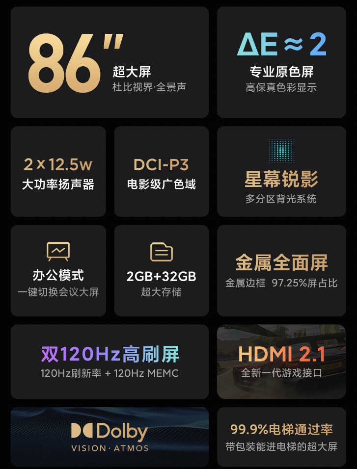 618值得买的电视：10余款高性价比电视推荐
