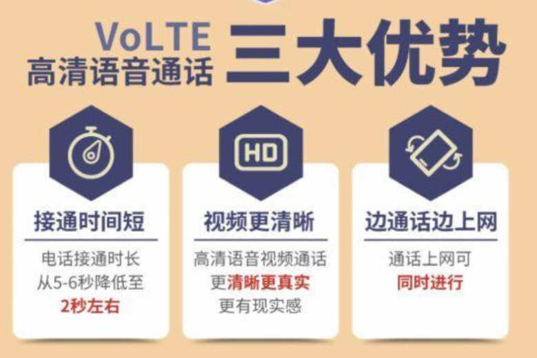 手机上显示hd是什么意思呢?有什么作用?