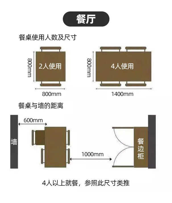 这20个“智能化”装修细节，让家高级又舒适