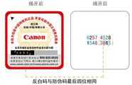 买相机掌握这几点,轻松鉴订区别出水货和行货,拒绝假冒伪劣商品