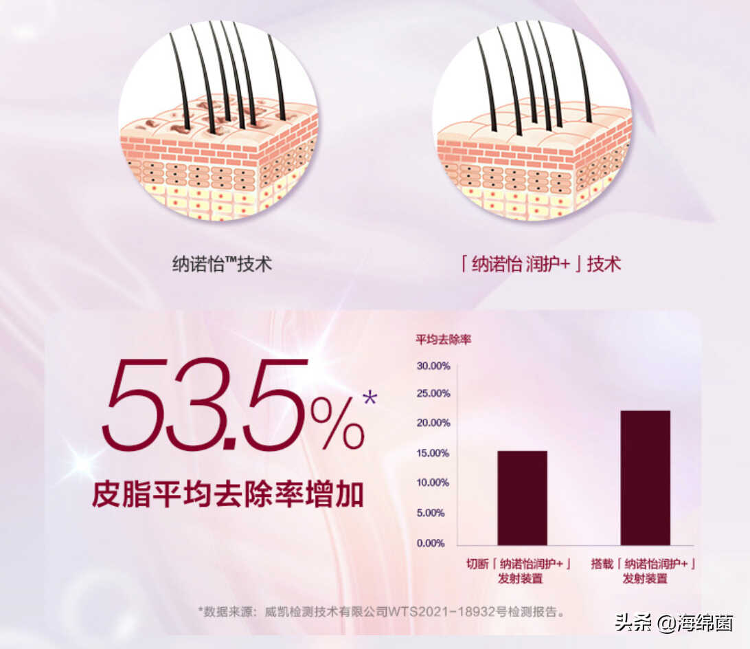 松下新品吹风机NA0H实测:水润干发新体验,是时候换个新吹风机了