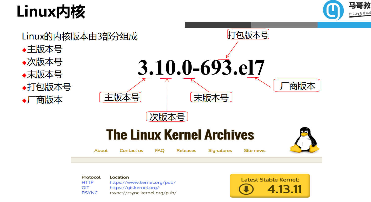 计算机基础知识超强总结！全面详实、图文并茂，新手小白一学就会