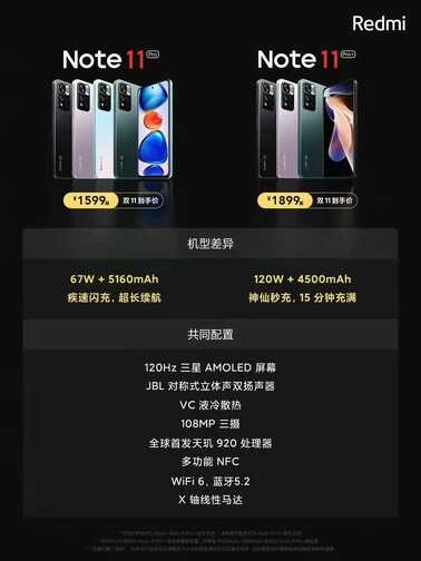 解读Redmi Note 11 Pro和Pro+有什么区别？配置对比买哪个好？