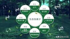 除湿机差价如此大，从二、三百到上万都有，差别在哪里？