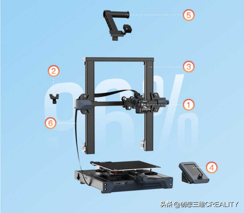 新手小白如何使用3D打印机