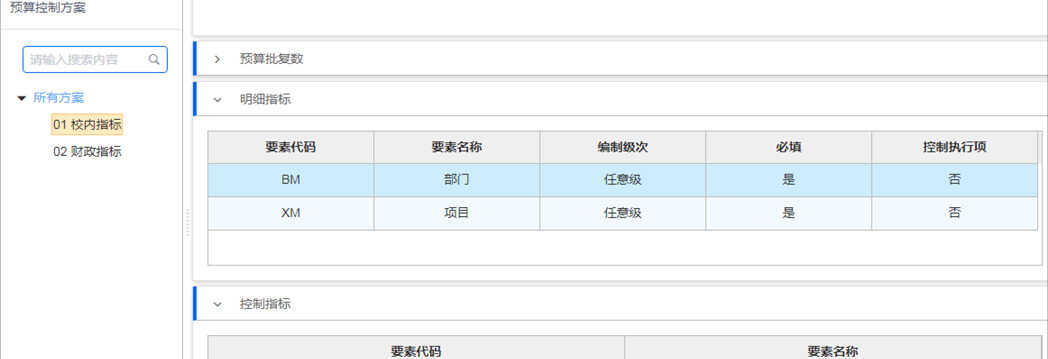 用友GRP-U8Cloud费控财务双指标使用操作指南