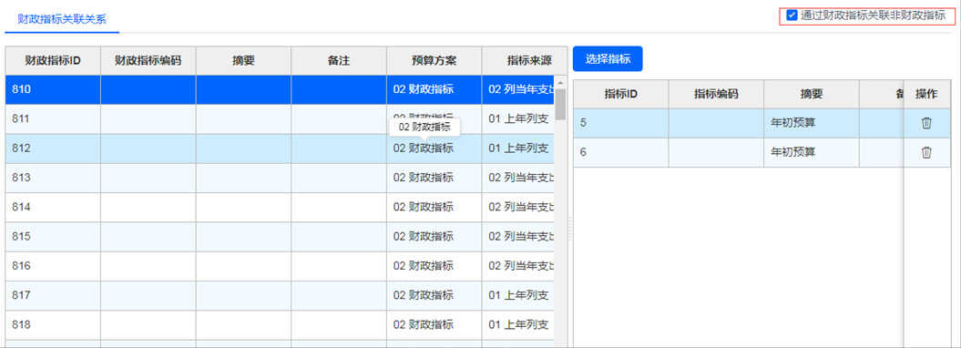 用友GRP-U8Cloud费控财务双指标使用操作指南