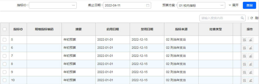 用友GRP-U8Cloud费控财务双指标使用操作指南
