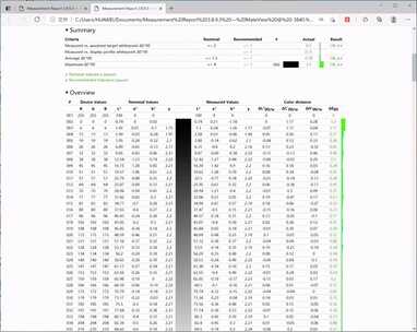 华为 MateView 无线原色显示器图文评测：极简、专业、智慧、互联