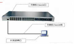 s7703交换机设置（交换机基础配置教程）