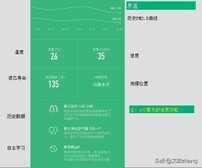 “小米空气净化器2”智能操作使用介绍