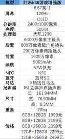 红米k40游戏增强版参数配置-详细参数