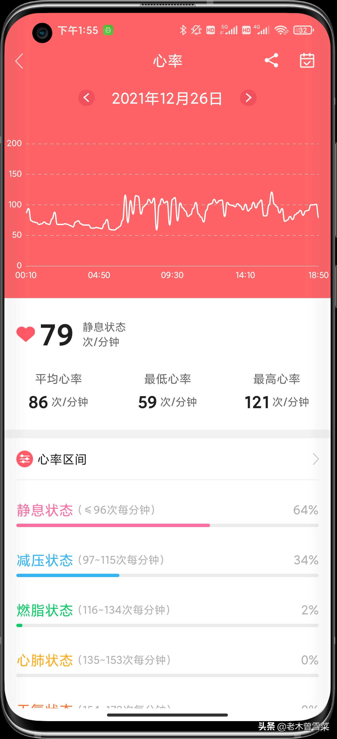 超值智能腕表——创米小白W12S详细分享