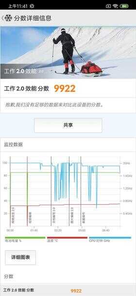 红米Note 8 Pro全面评测:是联发科的翻身仗 也是6400万像素的首秀场