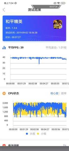 红米Note 8 Pro全面评测:是联发科的翻身仗 也是6400万像素的首秀场