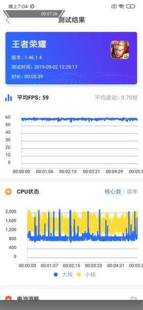 红米Note 8 Pro全面评测:是联发科的翻身仗 也是6400万像素的首秀场