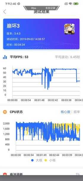 红米Note 8 Pro全面评测:是联发科的翻身仗 也是6400万像素的首秀场