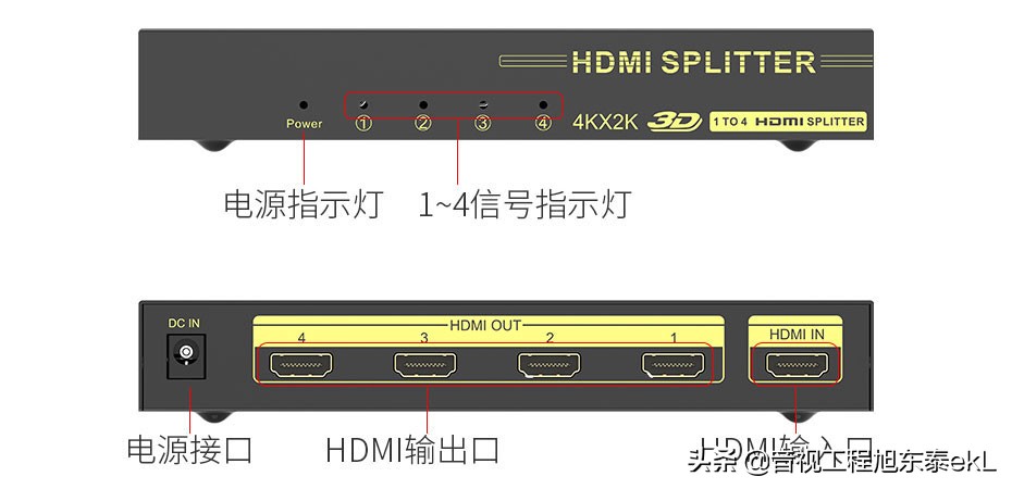 视频分配器有哪些？如何使用？视频分配器连接图