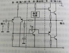 功放放大器故障怎么排除（功率放大器自激故障原因）