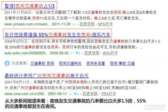 转自太平洋汽车网：效果甚佳 保千里汽车夜视安全系统实测
